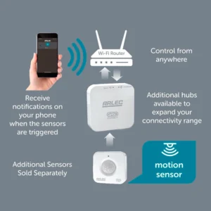 Arlec-Grid-Connect-Motion-Sensor-coeection