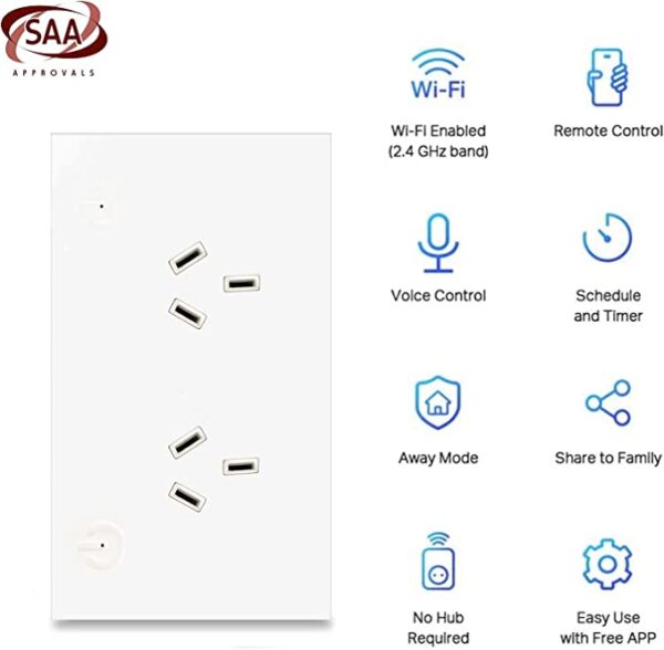 Useelink WiFi Smart Wall Outlet, Smart Power Point GPO Plug 2 AC Socket - Image 2